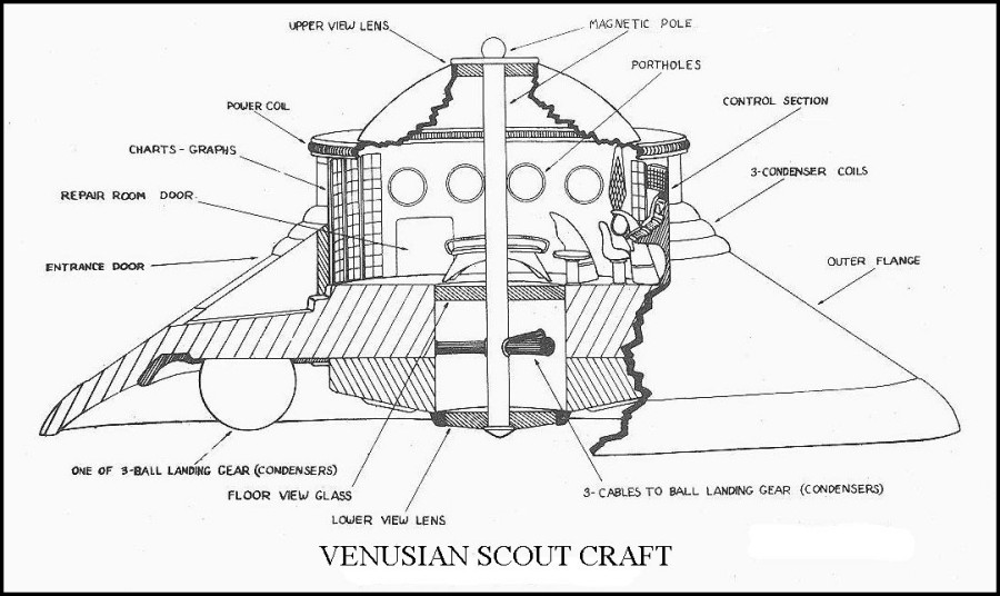Venusian-Scout-Diagram